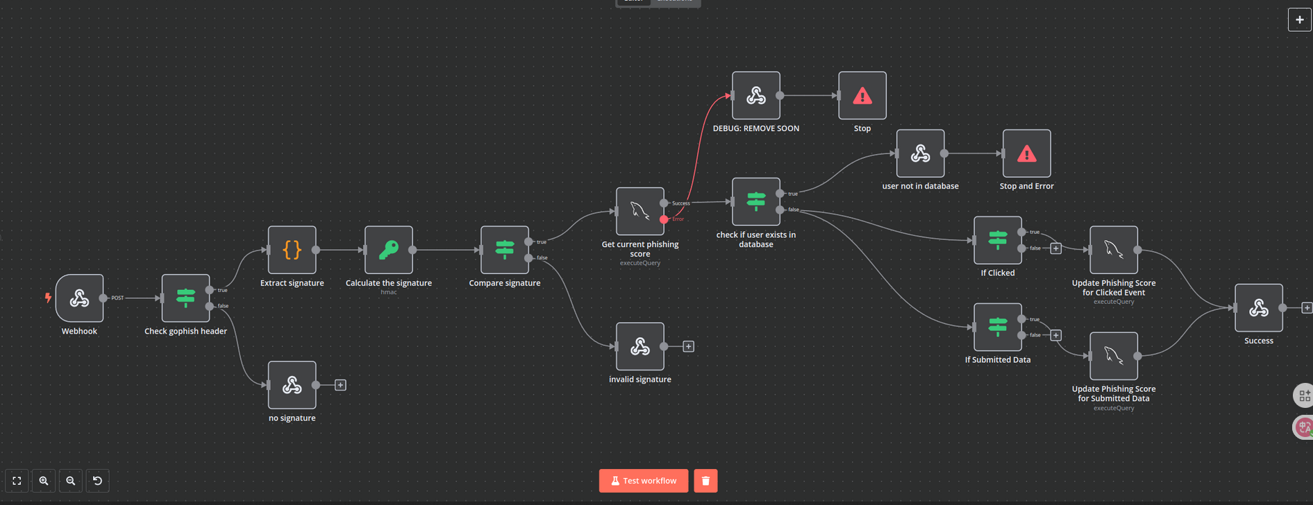 HTB Whiterabbit Writeup-20260509230536026-1.png